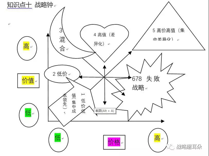 人口控制模型_人口普查(3)