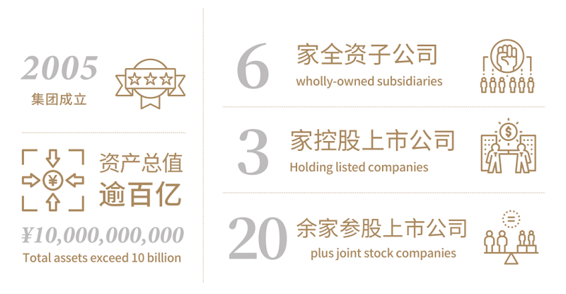 金沙集团9500APP最新版董事长刘祖轲老师被聘为高金富恒集团“营销专家顾问”4