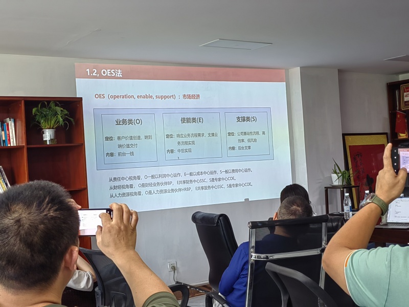 南方略咨询第十一期《LTC从线索到回款营销流程数字化变革》训战圆满收官9