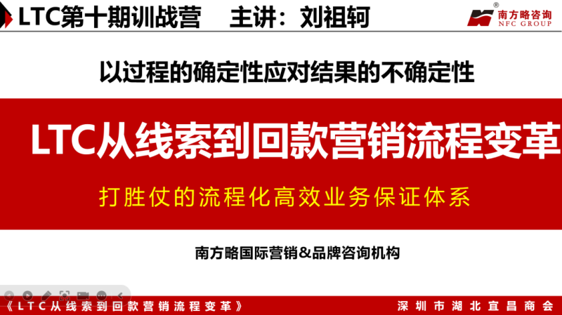 南方略咨询为深圳市湖北宜昌商会带来《LTC从线索到回款营销流程变革》主题培训1